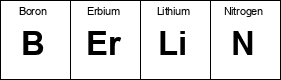 Successfully spelled with element symbols