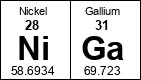 Successfully spelled with element symbols
